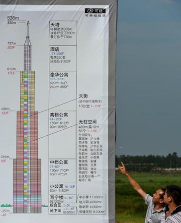 長沙最高建筑是否能建成并成為世界第一高樓？